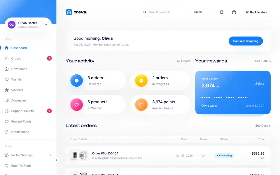 Account dashboard