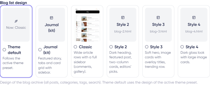 Blog layout picker