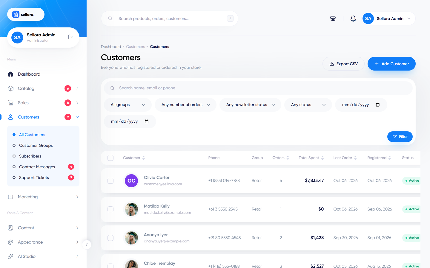 The customers list
