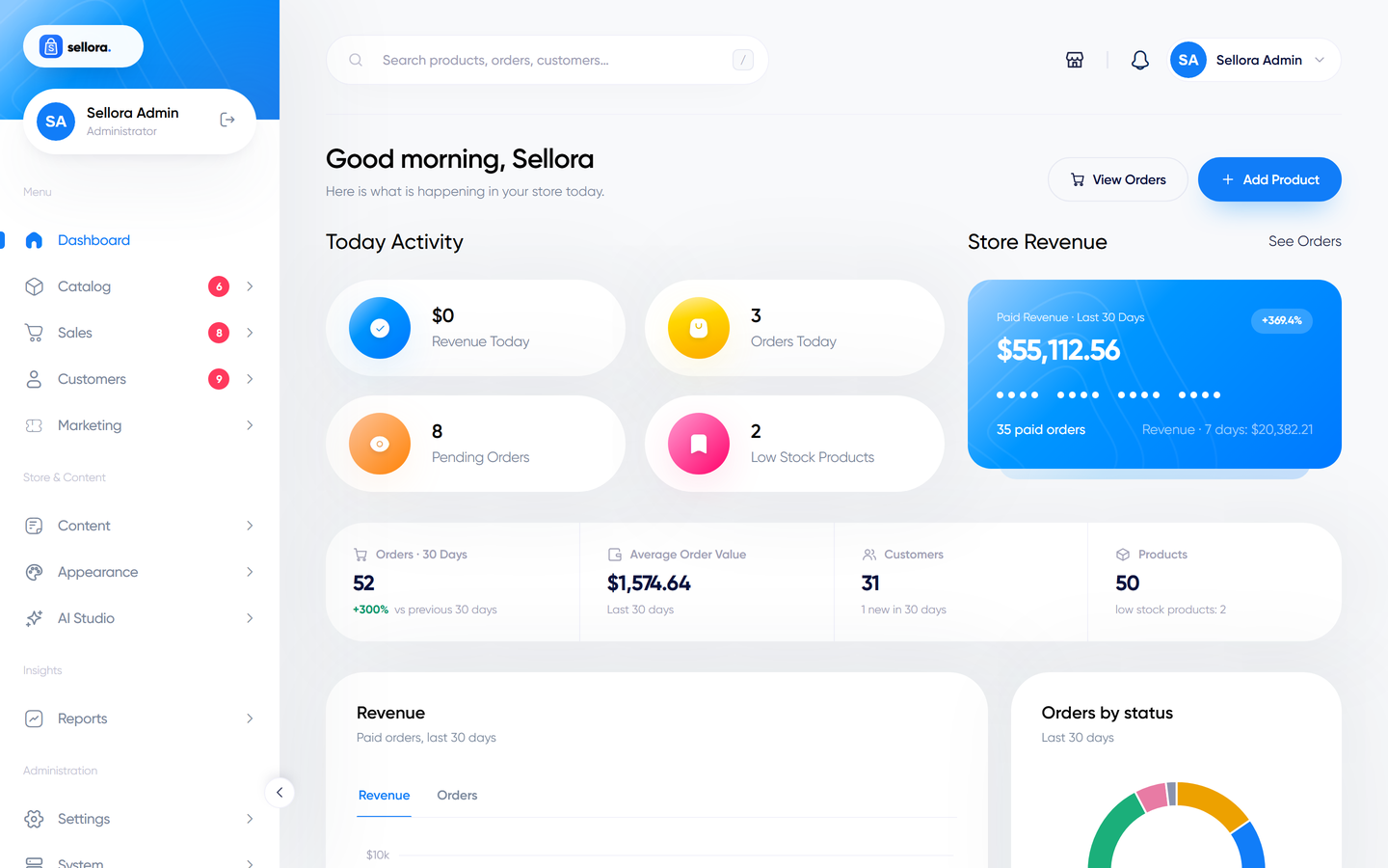 The admin dashboard
