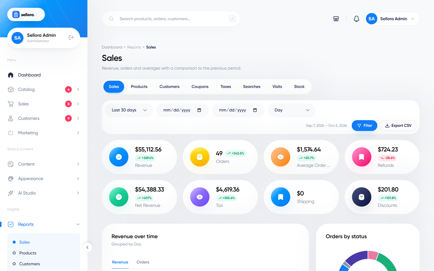 The sales report