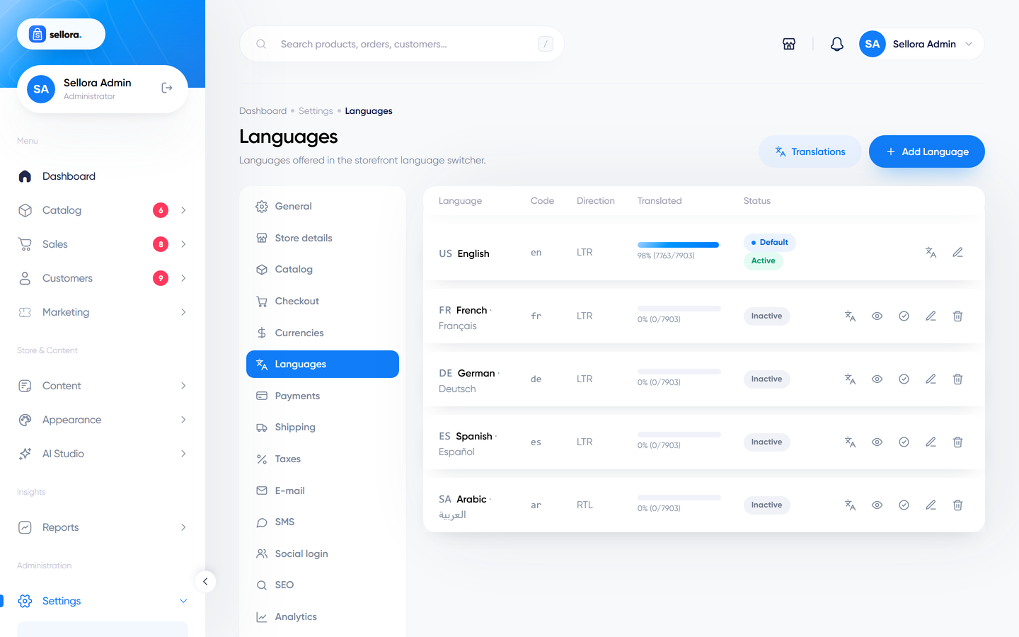 Languages